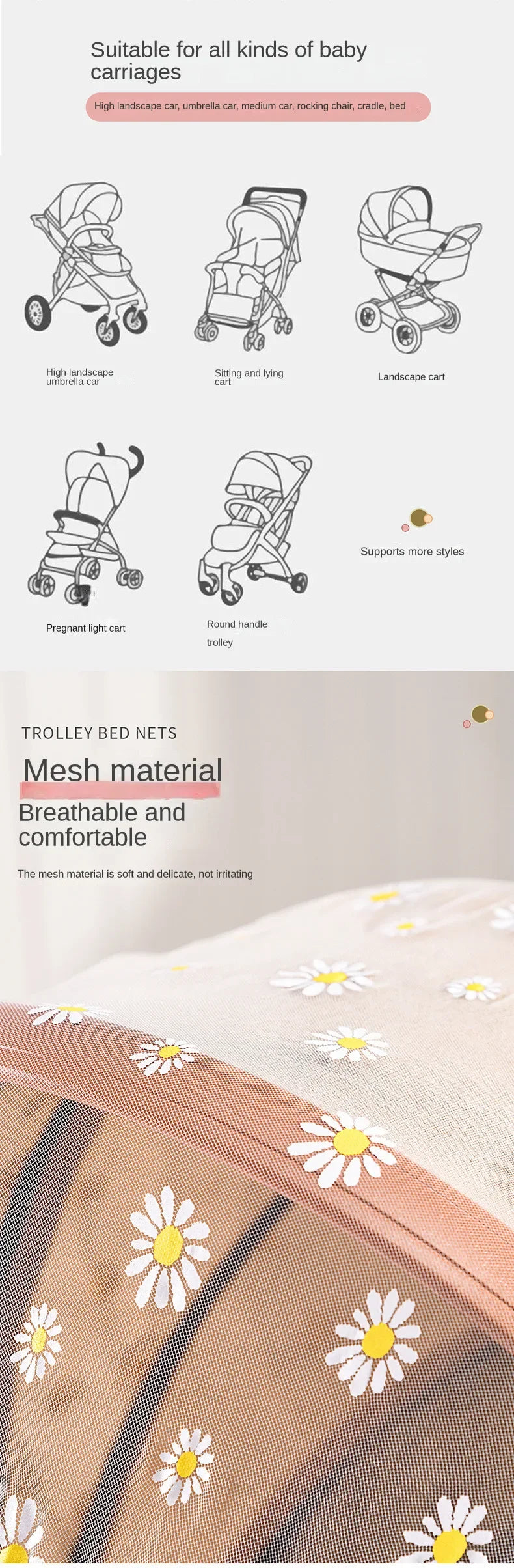 Mosquito Net for Stroller Universal Baby Bug Net | Breathable Mesh Car Seat Bassinet Protection